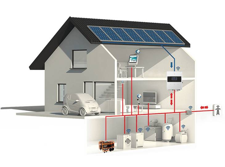 CHISAGE ESS Mars-5-14G1-LE Hybrid Inverter Feature Image 02(1)