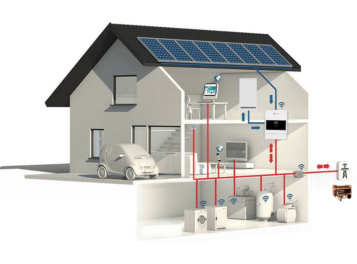 CHISAGE ESS CE48100-EU-200-H Off Grid Inverter Feature Image 01(1)