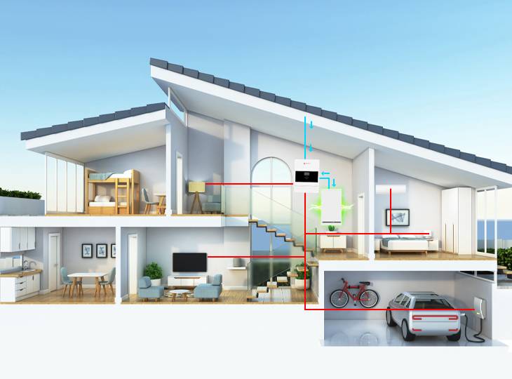 CHISAGE ESS CE48100-EU-200-H Off Grid Inverter Feature Image 02(1)