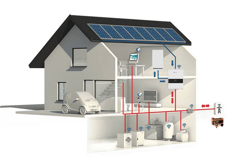 CHISAGE ESS CE4850-EU-80-H Off Grid Inverter Feature Image 02(1)